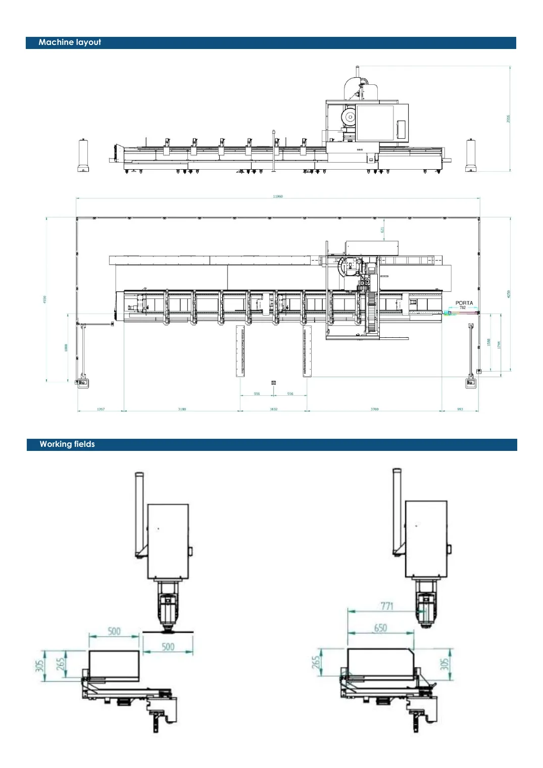 Bolero 5 layout