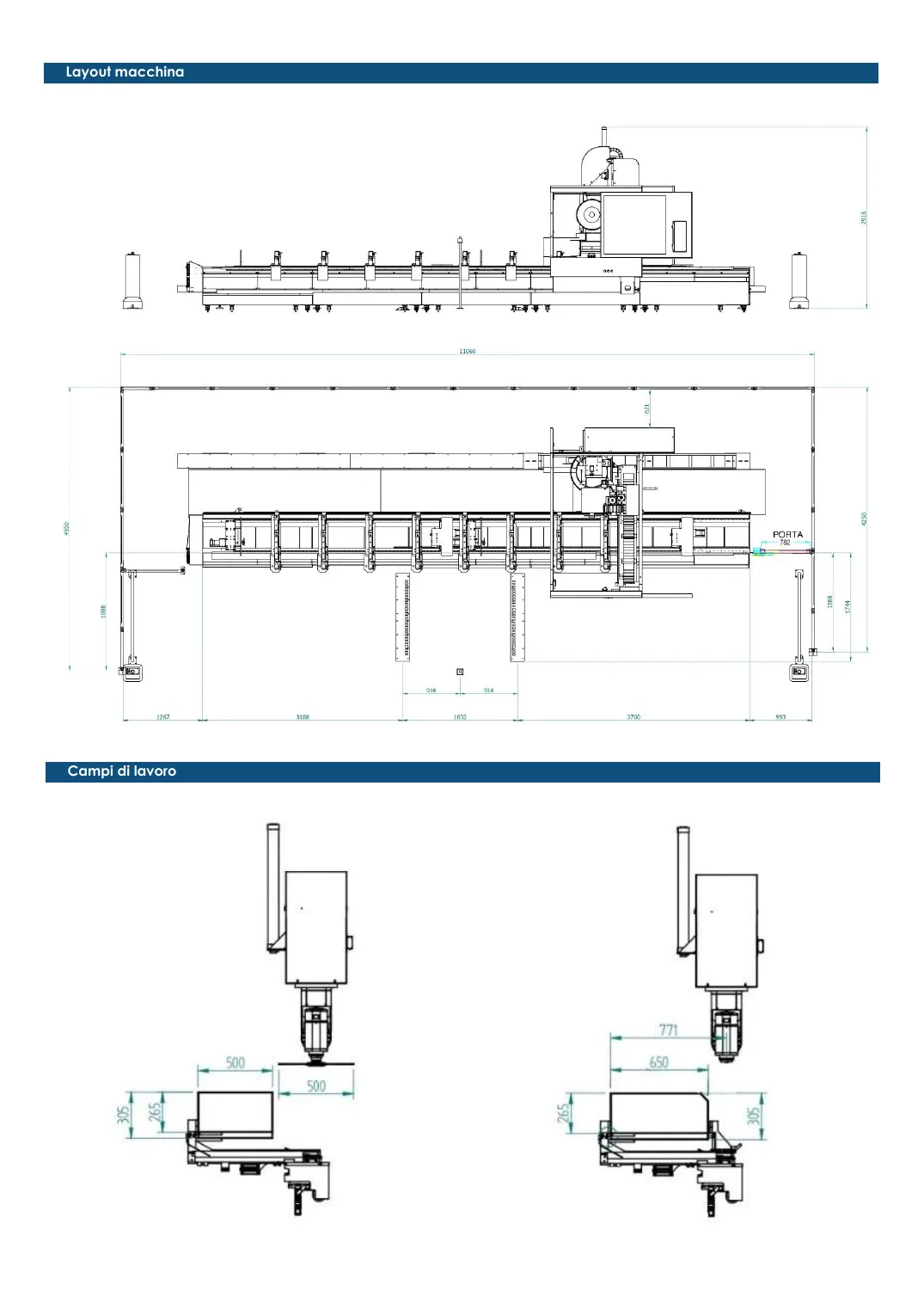 Bolero 5 layout