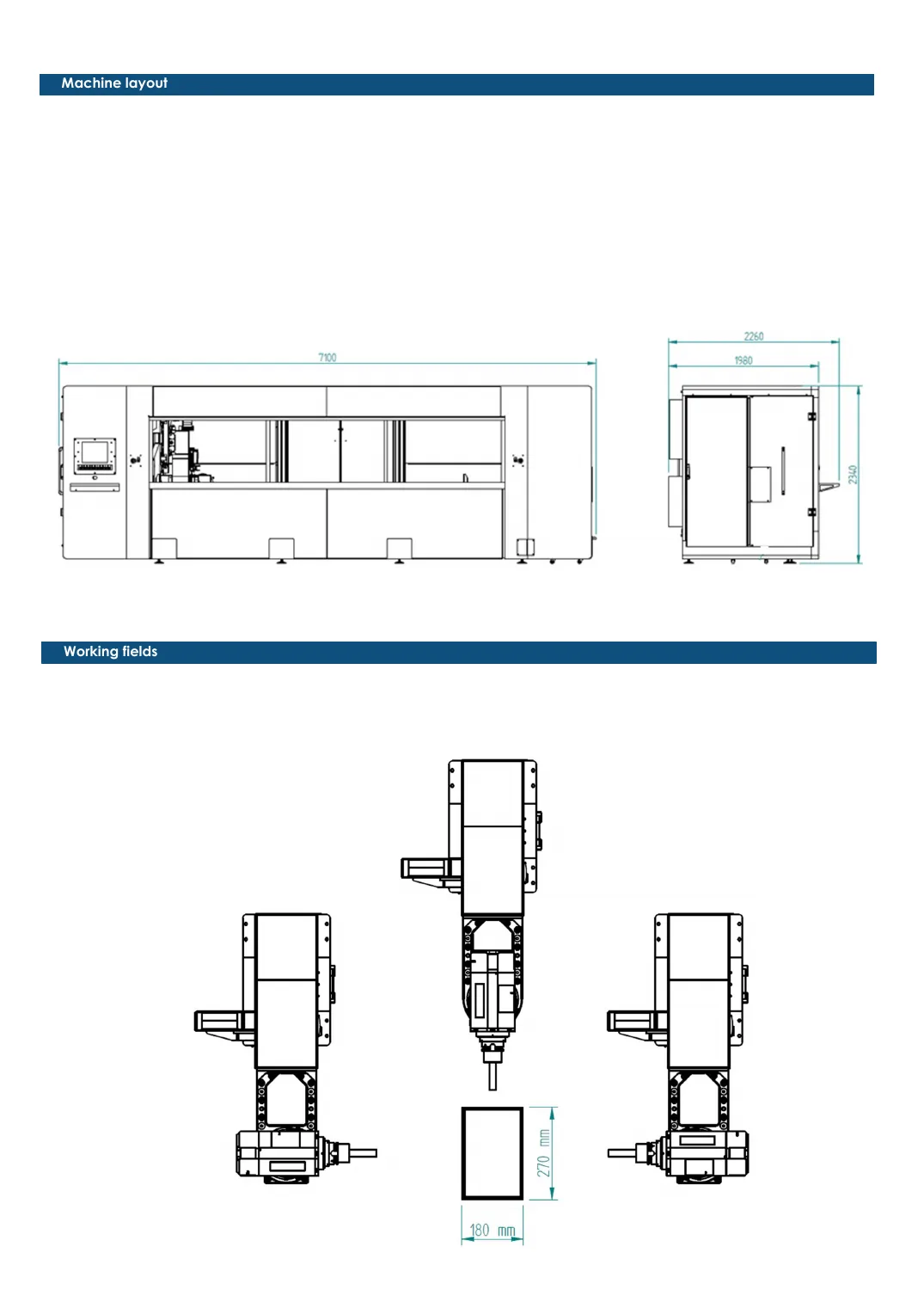 Golden 440 layout