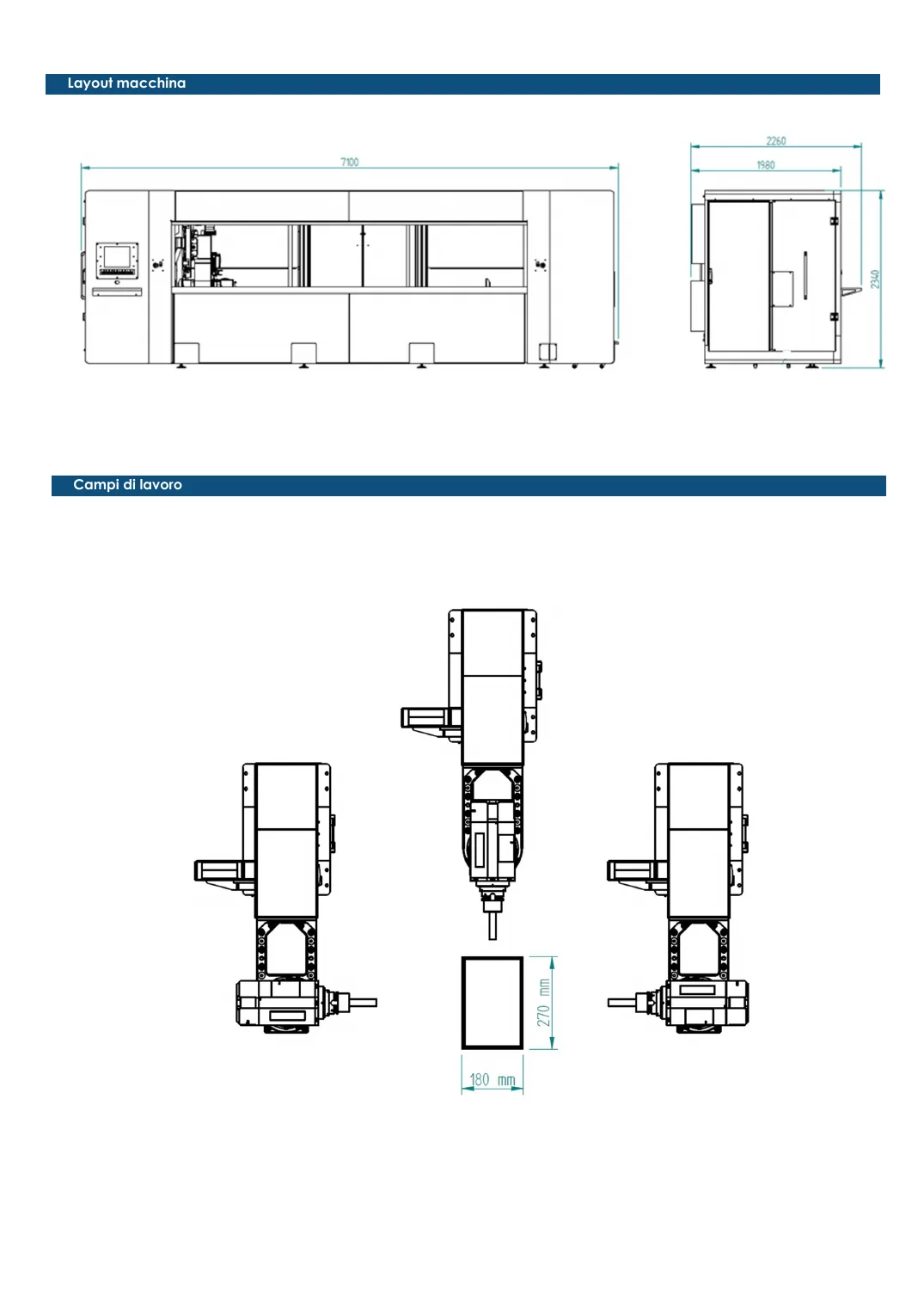 Golden 440 layout