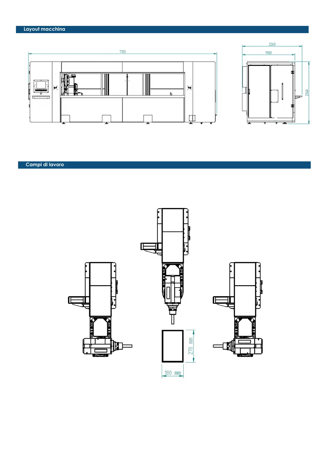 Golden 470 layout