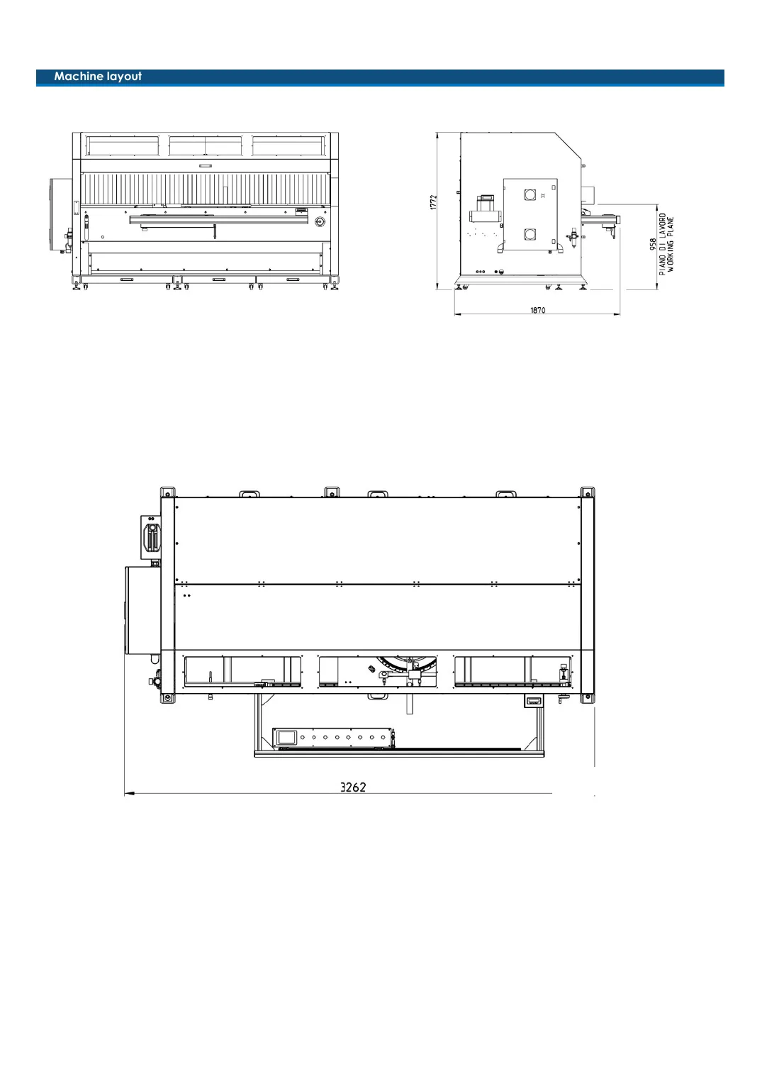 Magma layout