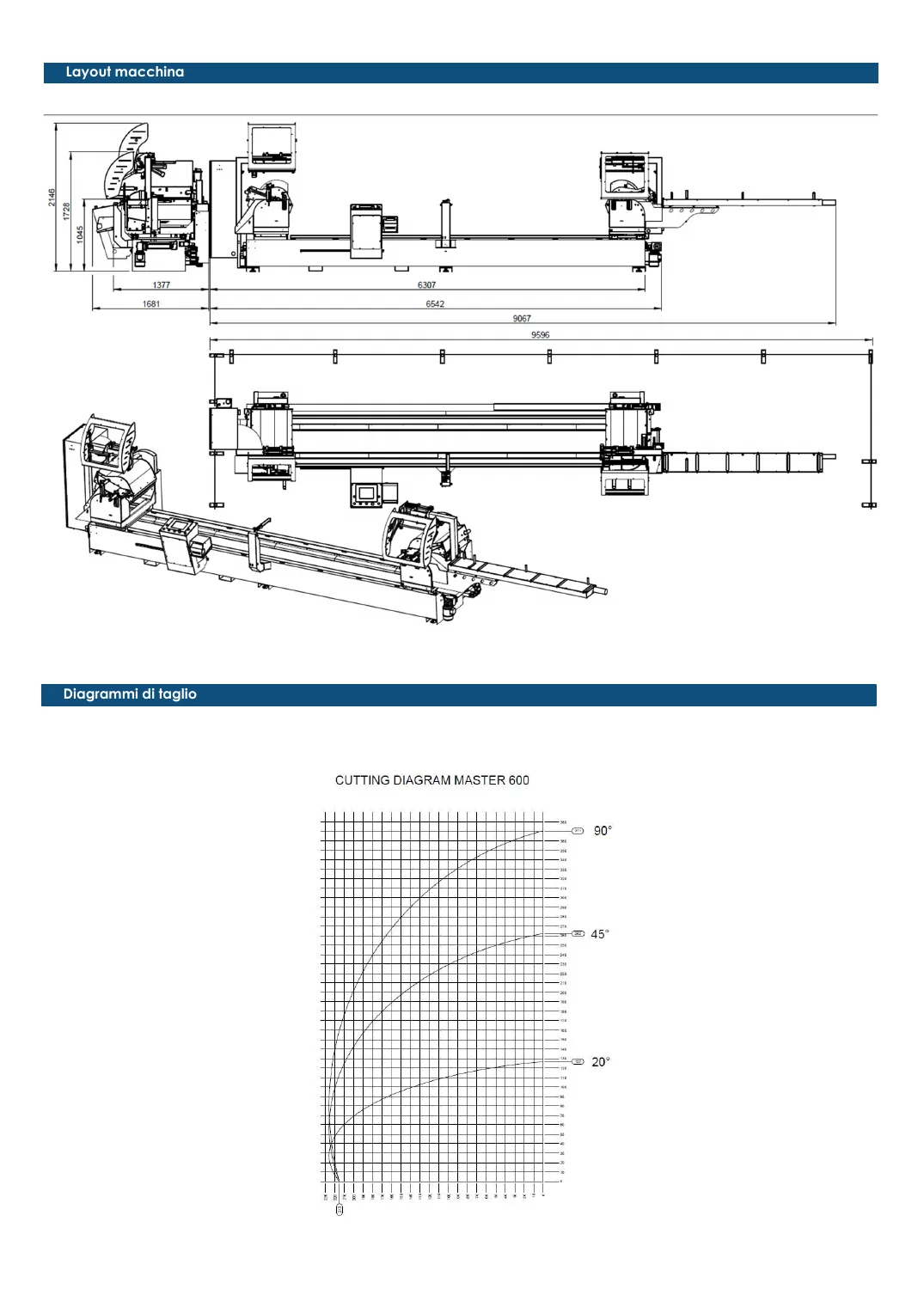 Master A layout