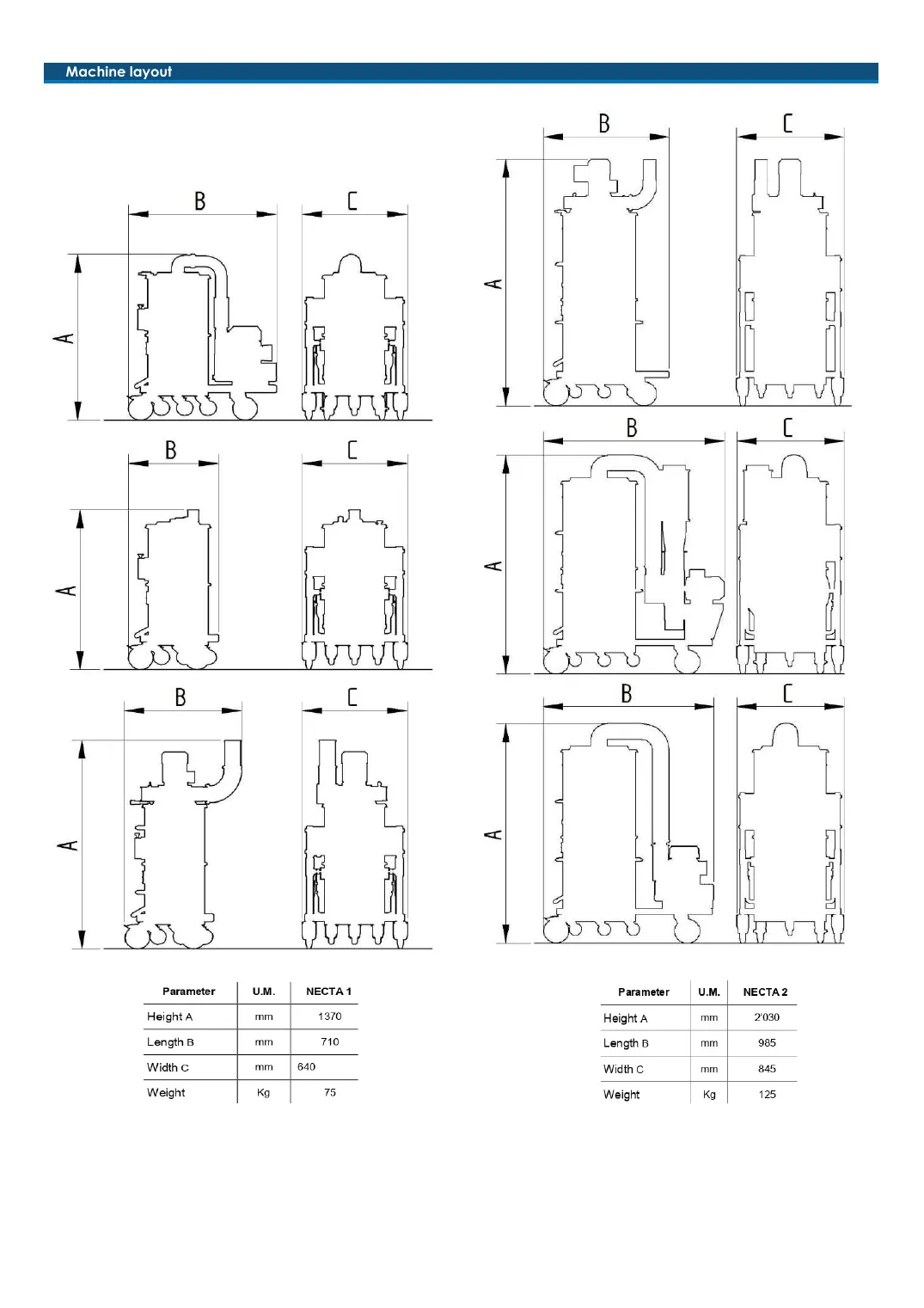 Necta 1 & 2 layout