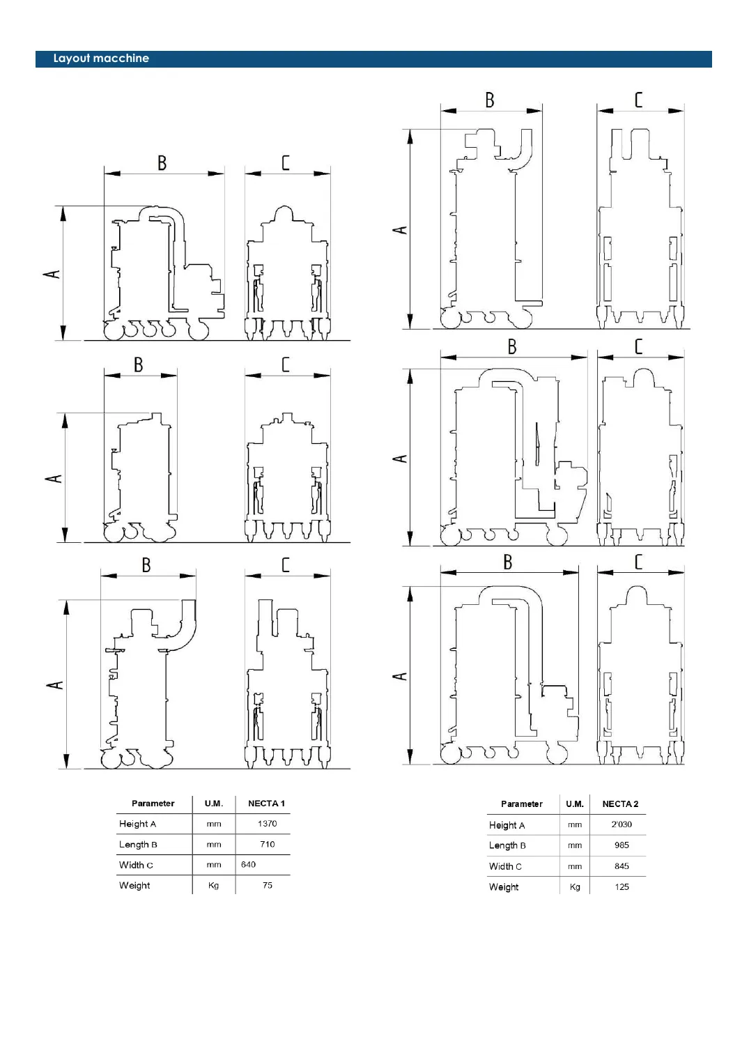 Necta 1 & 2 layout
