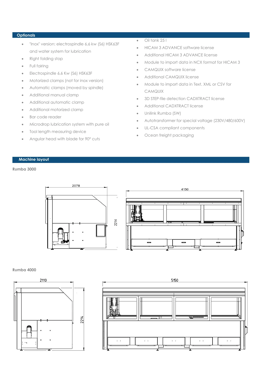 Rumba layout