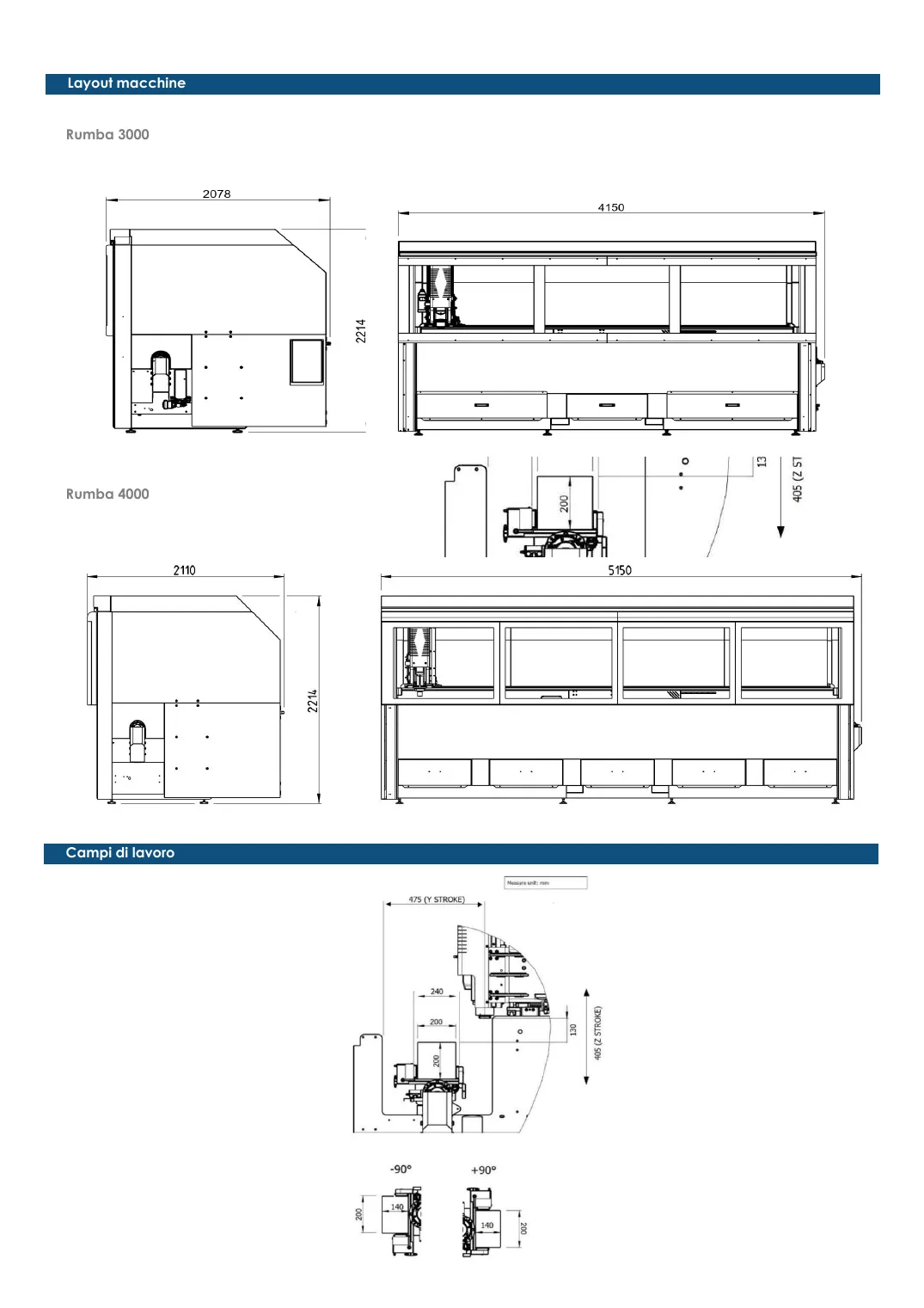 Rumba layout